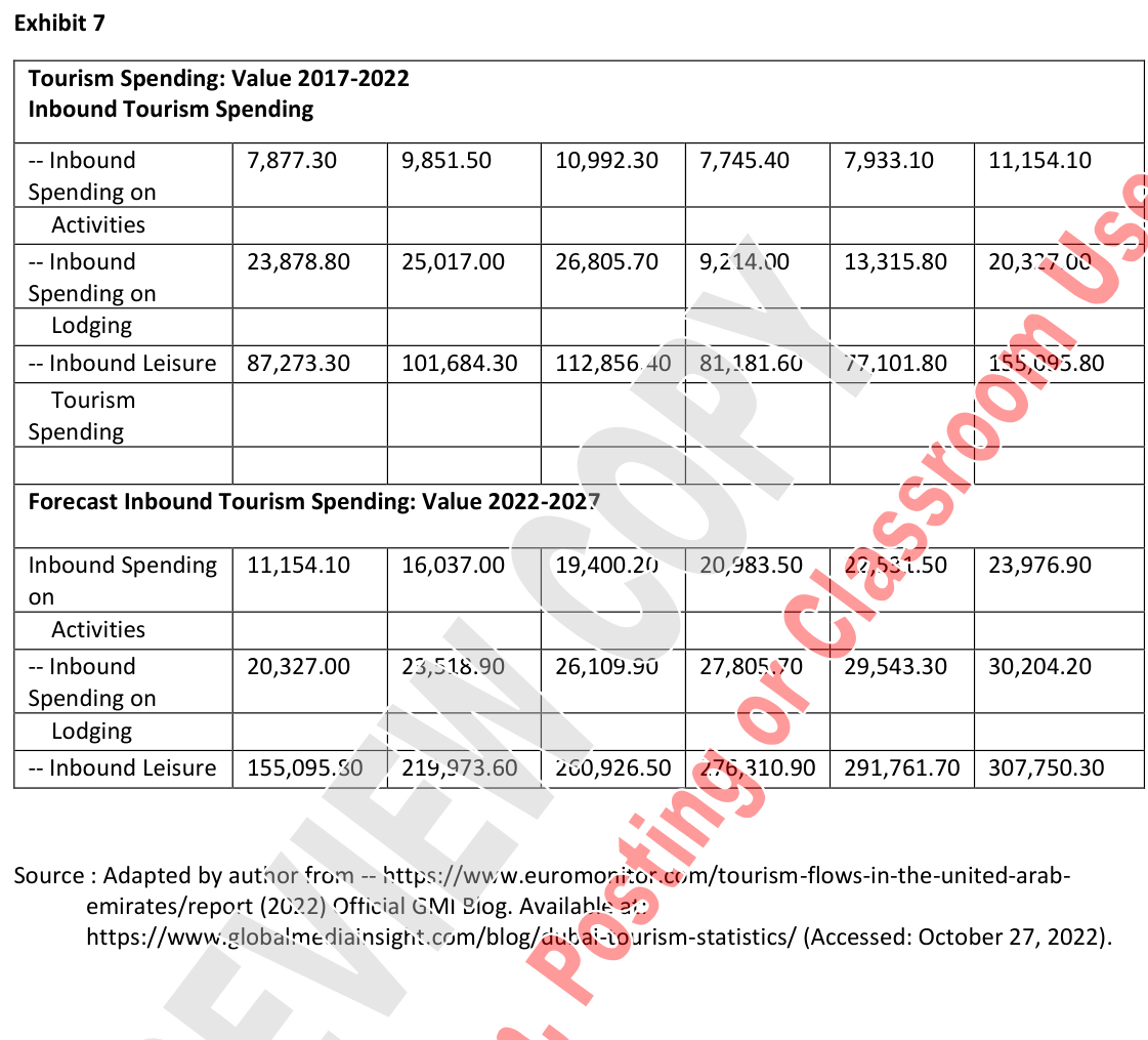 Exhibit 7: source exhibit reproduced from the case PDF