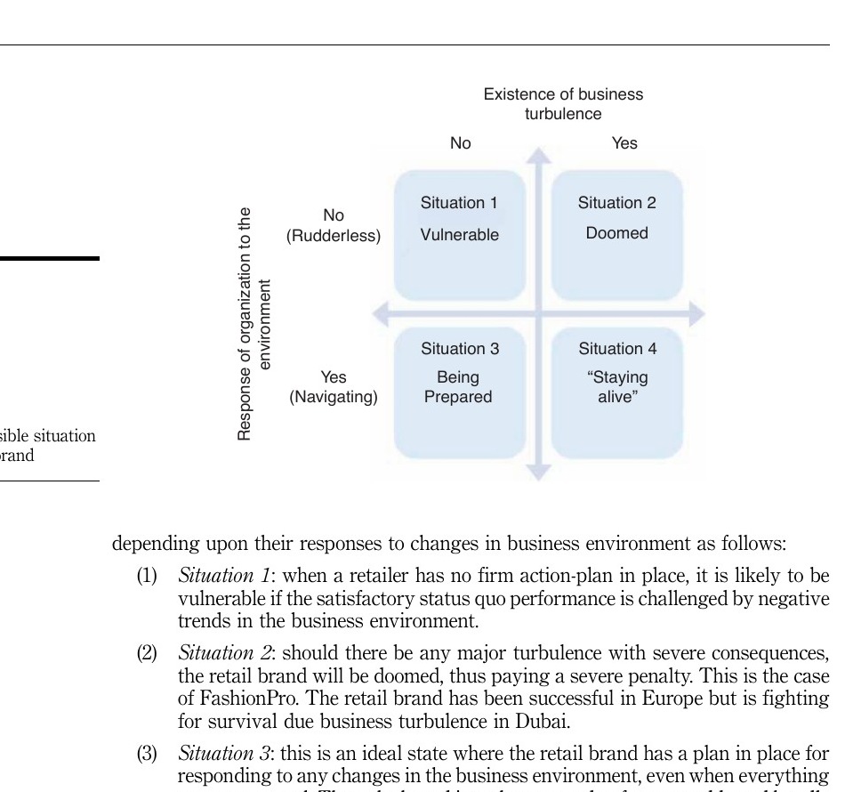 Two-by-two matrix of retailer response and business turbulence, with four possible situations