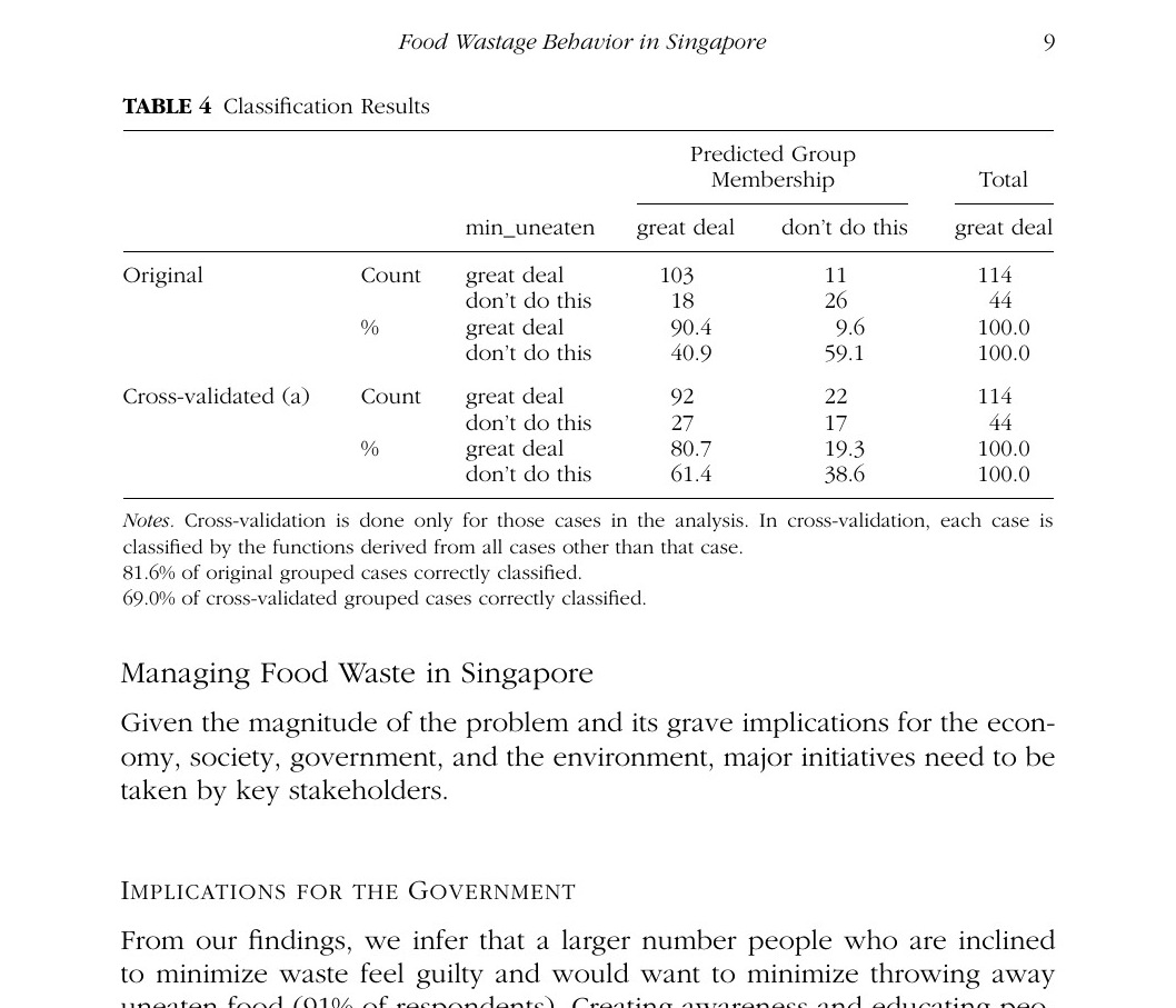 Table 4